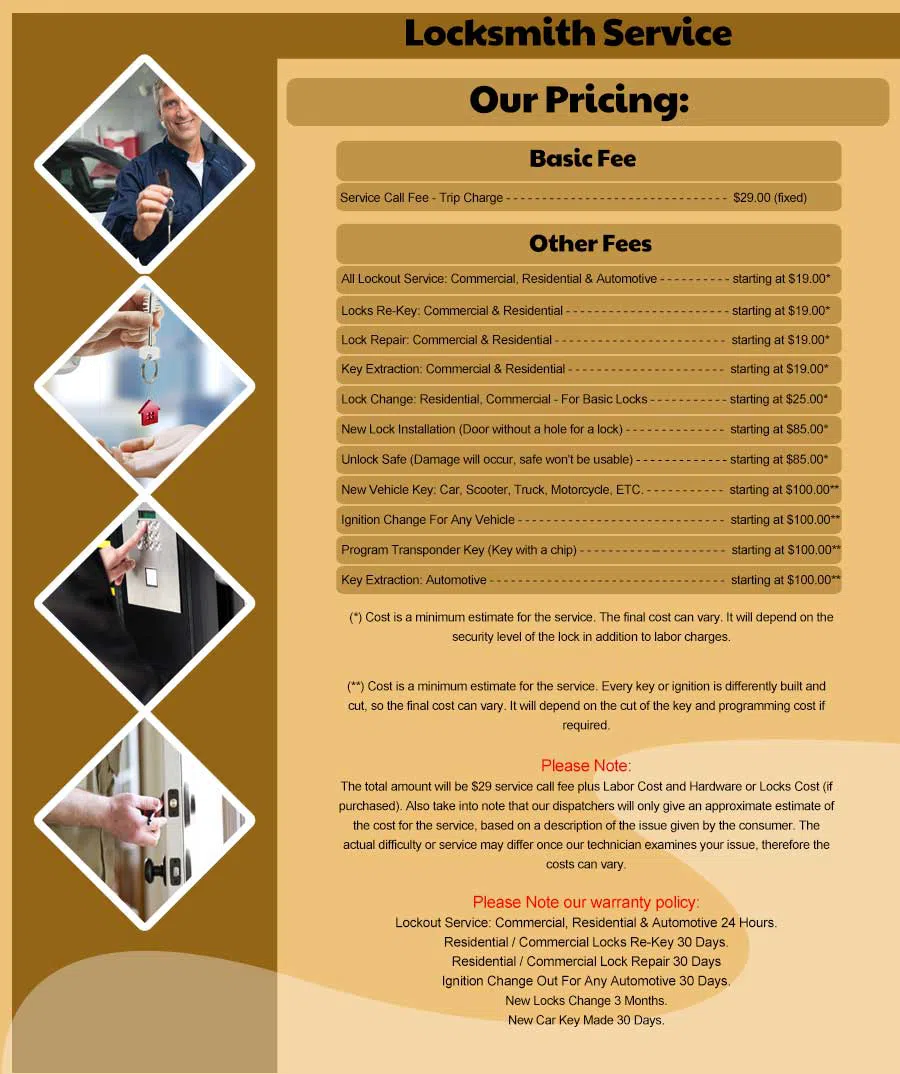 Saugus MA Locksmith Store Saugus, MA 781-917-3565